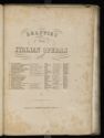 image of the page of the digitized material