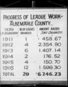 image of the page of the digitized material