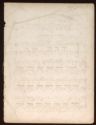 image of the page of the digitized material