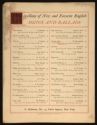image of the page of the digitized material