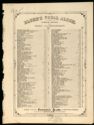 image of the page of the digitized material