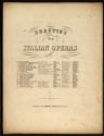 image of the page of the digitized material