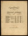 image of the page of the digitized material