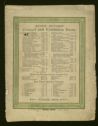image of the page of the digitized material