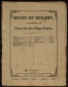 image of the page of the digitized material