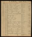 image of the page of the digitized material