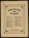 image of the page of the digitized material