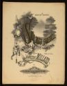 image of the page of the digitized material