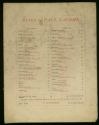 image of the page of the digitized material
