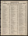 image of the page of the digitized material