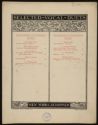 image of the page of the digitized material