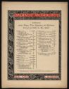 image of the page of the digitized material