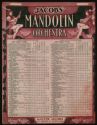 image of the page of the digitized material
