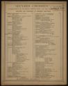 image of the page of the digitized material