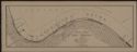 image of the page of the digitized material