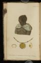 image of the page of the digitized material