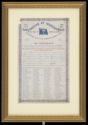 image of the page of the digitized material