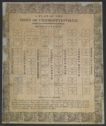 image of the page of the digitized material