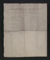 image of the page of the digitized material