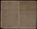 image of the page of the digitized material