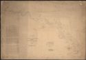 image of the page of the digitized material