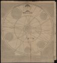 image of the page of the digitized material