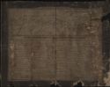 image of the page of the digitized material