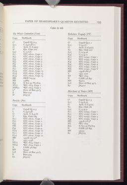 Click to Enlarge Page 193