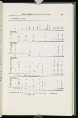 Click to Enlarge Page 99