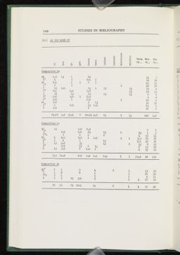 Click to Enlarge Page 100