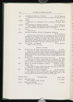 Click to Enlarge Page 164