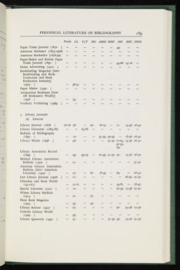 Click to Enlarge Page 189