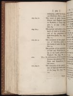 1787 Edition