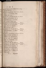 1787 Edition