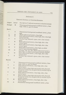 Click to Enlarge Page 115