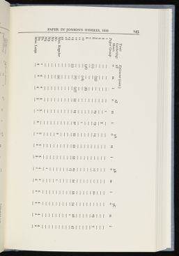 Click to Enlarge Page 145