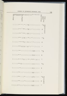 Click to Enlarge Page 149