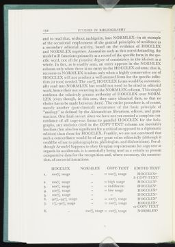 Click to Enlarge Page 132