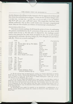 Click to Enlarge Page 173
