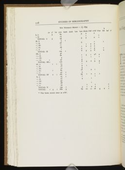 Click to Enlarge Page 116