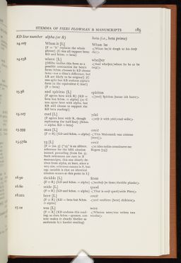 Click to Enlarge Page 185
