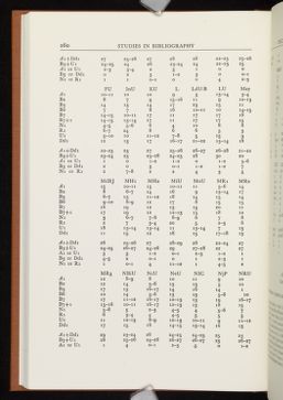 Click to Enlarge Page 260