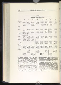 Click to Enlarge Page 204