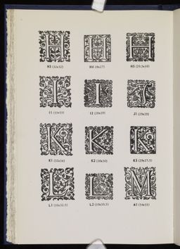 Click to Enlarge Page A London Ornament Stock 12