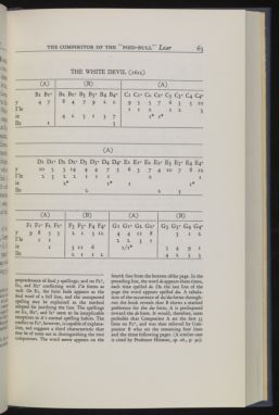 Click to Enlarge Page 63
