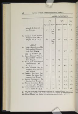 Click to Enlarge Page 98