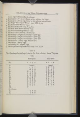 Click to Enlarge Page 147